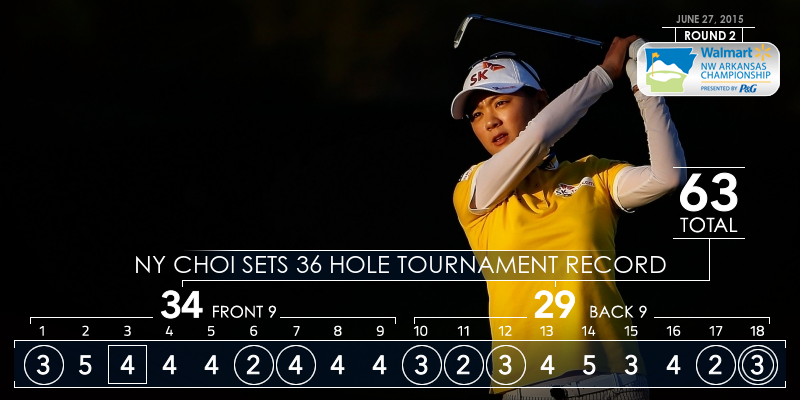 Na Yeon Choi Sets 36 Hole Tournament Record at Walmart NW Arkansas Championship