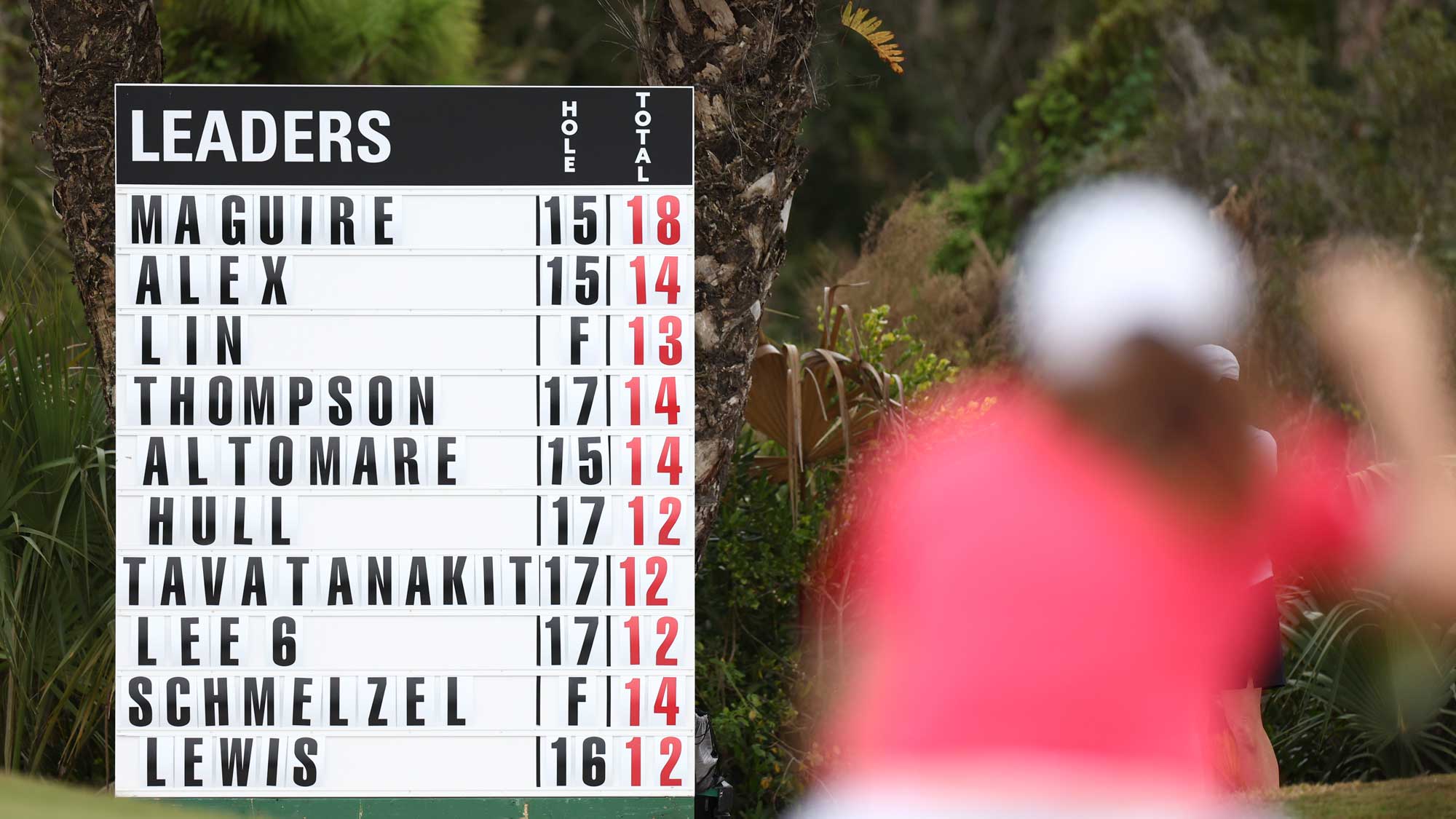 LPGA Scoreboard: Unveiling the Latest Scores, Stats, and Highlights