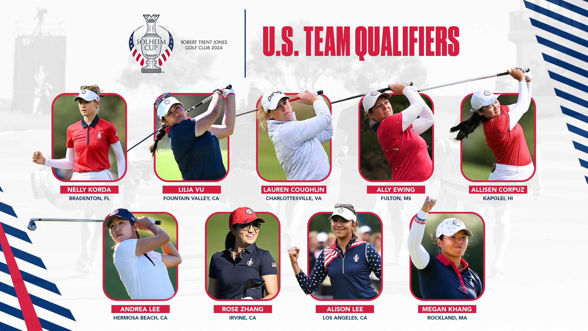 Nine automatic qualifiers named for 2024 US Solheim Cup team | LPGA